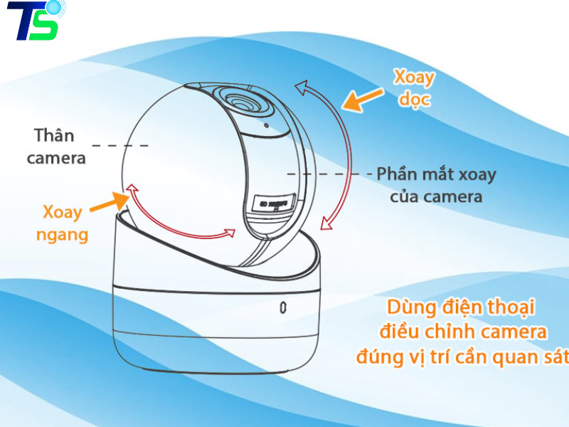 cách lắp đặt và sử dụng camera Wifi 