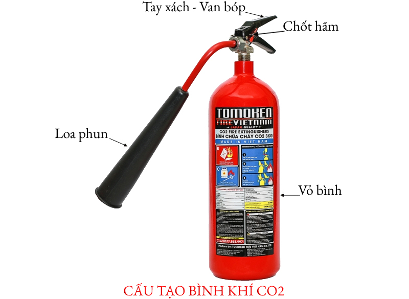 cách sử dụng bình chữa cháy co2