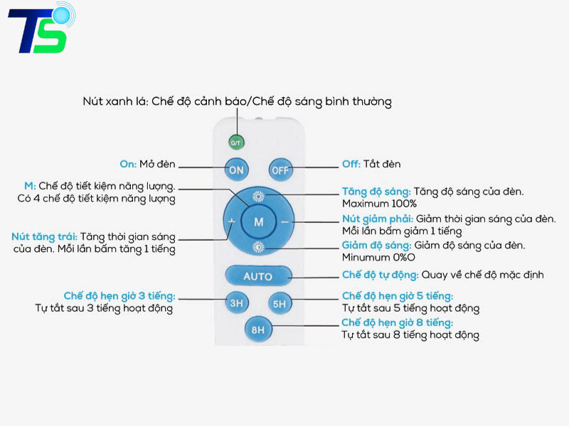 sử dụng remote đèn năng lượng mặt trời